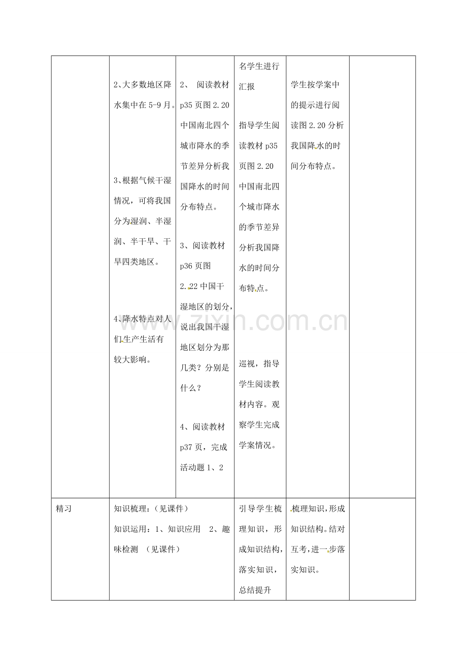 吉林省通化市八年级地理上册 2.2气候教案2 （新版）新人教版-（新版）新人教版初中八年级上册地理教案.doc_第2页