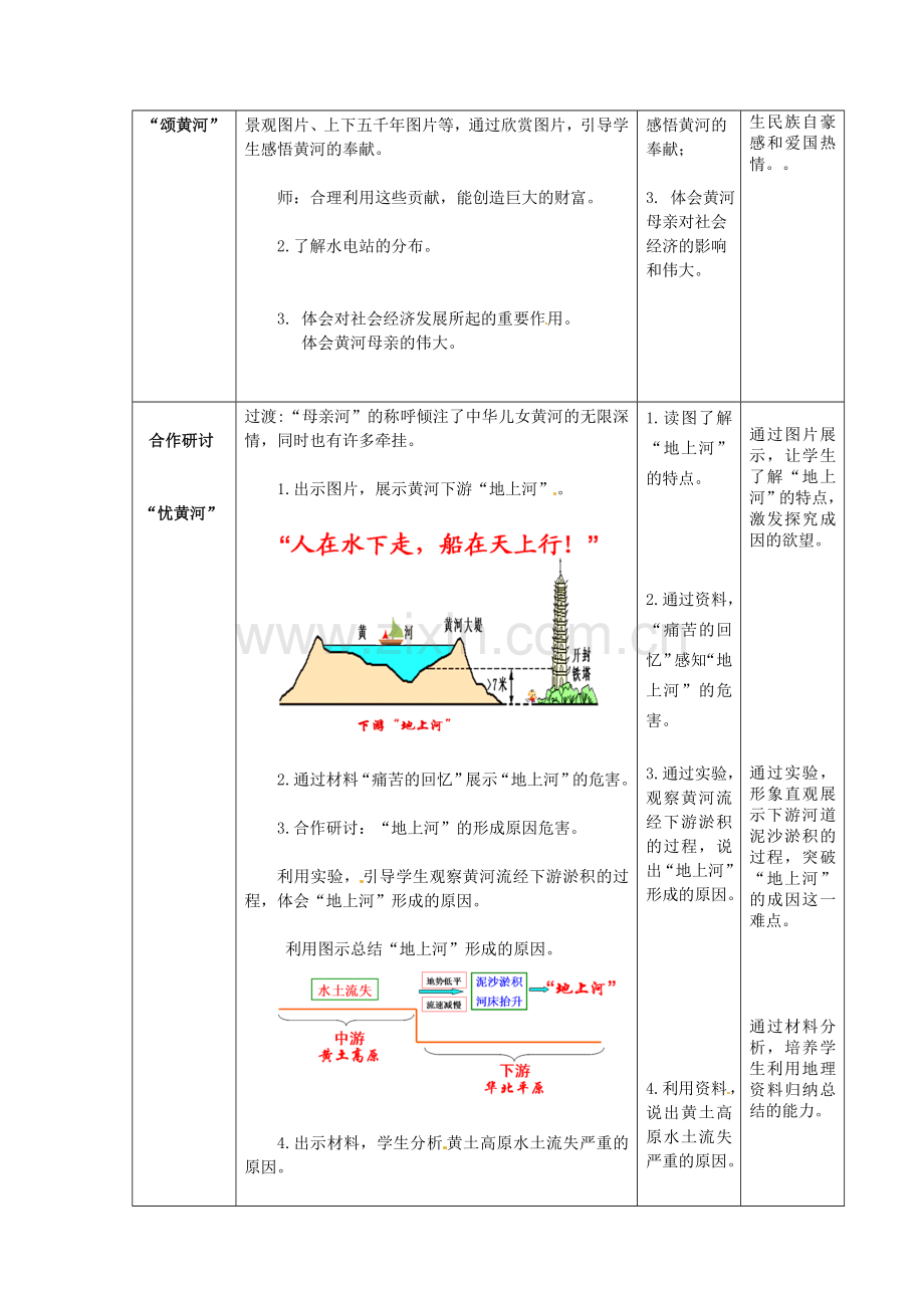 山东省滕州市大坞镇大坞中学八年级地理上册《2.6 黄河》教学设计 商务星球版.doc_第3页