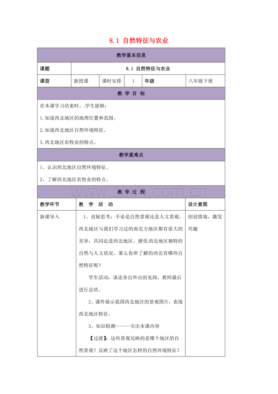 辽宁省凌海市八年级地理下册 8.1 自然特征与农业教案 （新版）新人教版-（新版）新人教版初中八年级下册地理教案.doc_第1页