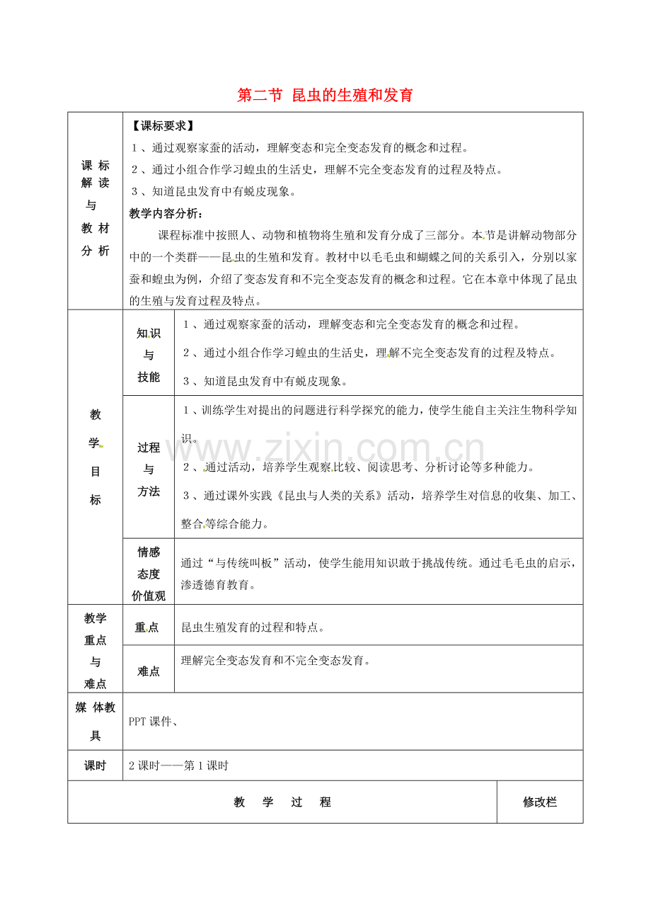 甘肃省武威第十一中学八年级生物下册《第七单元 第一章 第二节 昆虫的生殖和发育》教案 新人教版.doc_第1页