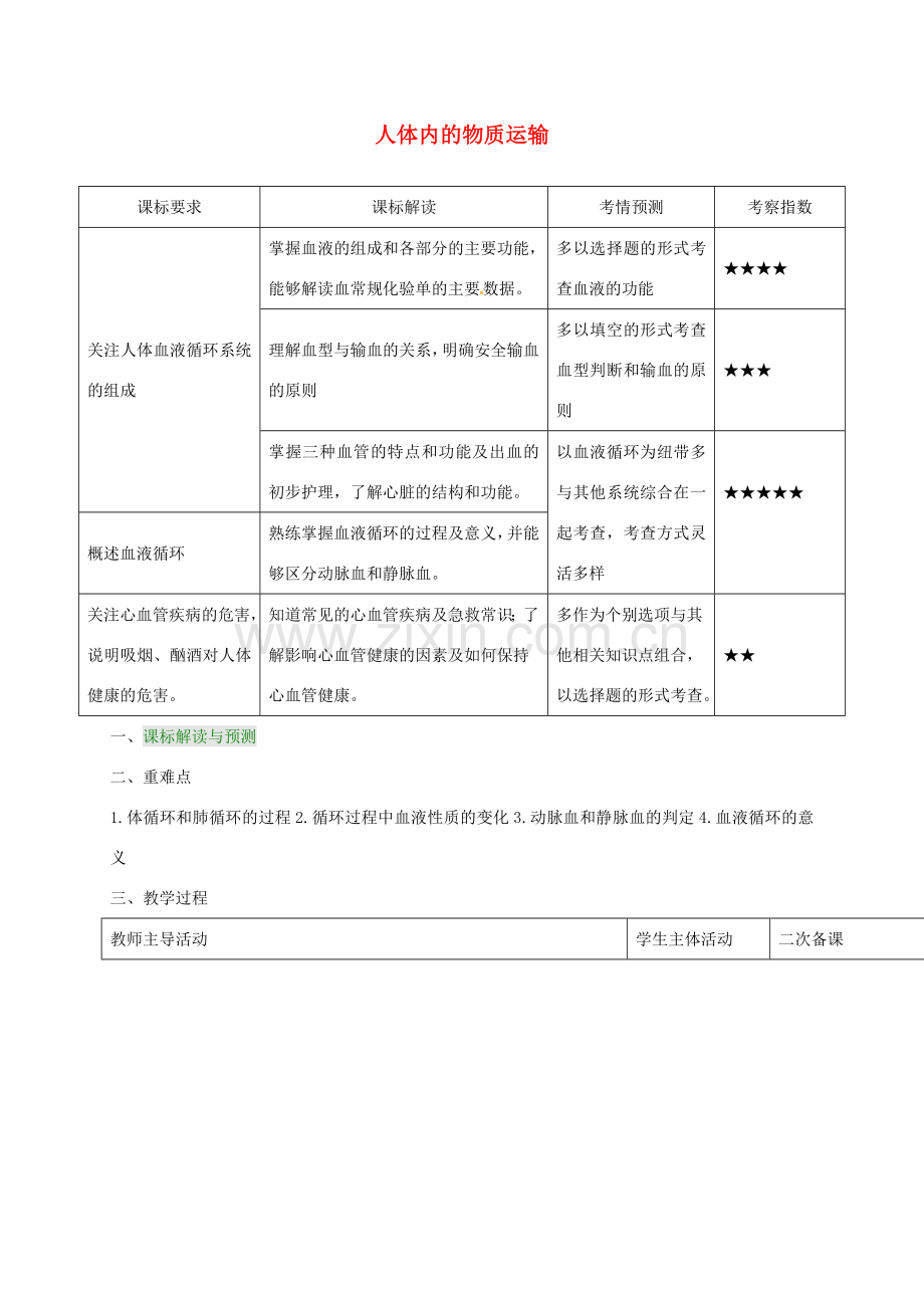 七年级生物下册 第三单元 第三章 人体内的物质运输复习教案（2）（新版）济南版-（新版）济南版初中七年级下册生物教案.doc_第1页