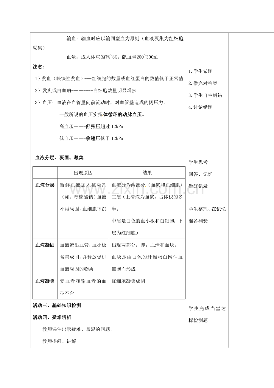 七年级生物下册 第三单元 第三章 人体内的物质运输复习教案（2）（新版）济南版-（新版）济南版初中七年级下册生物教案.doc_第3页