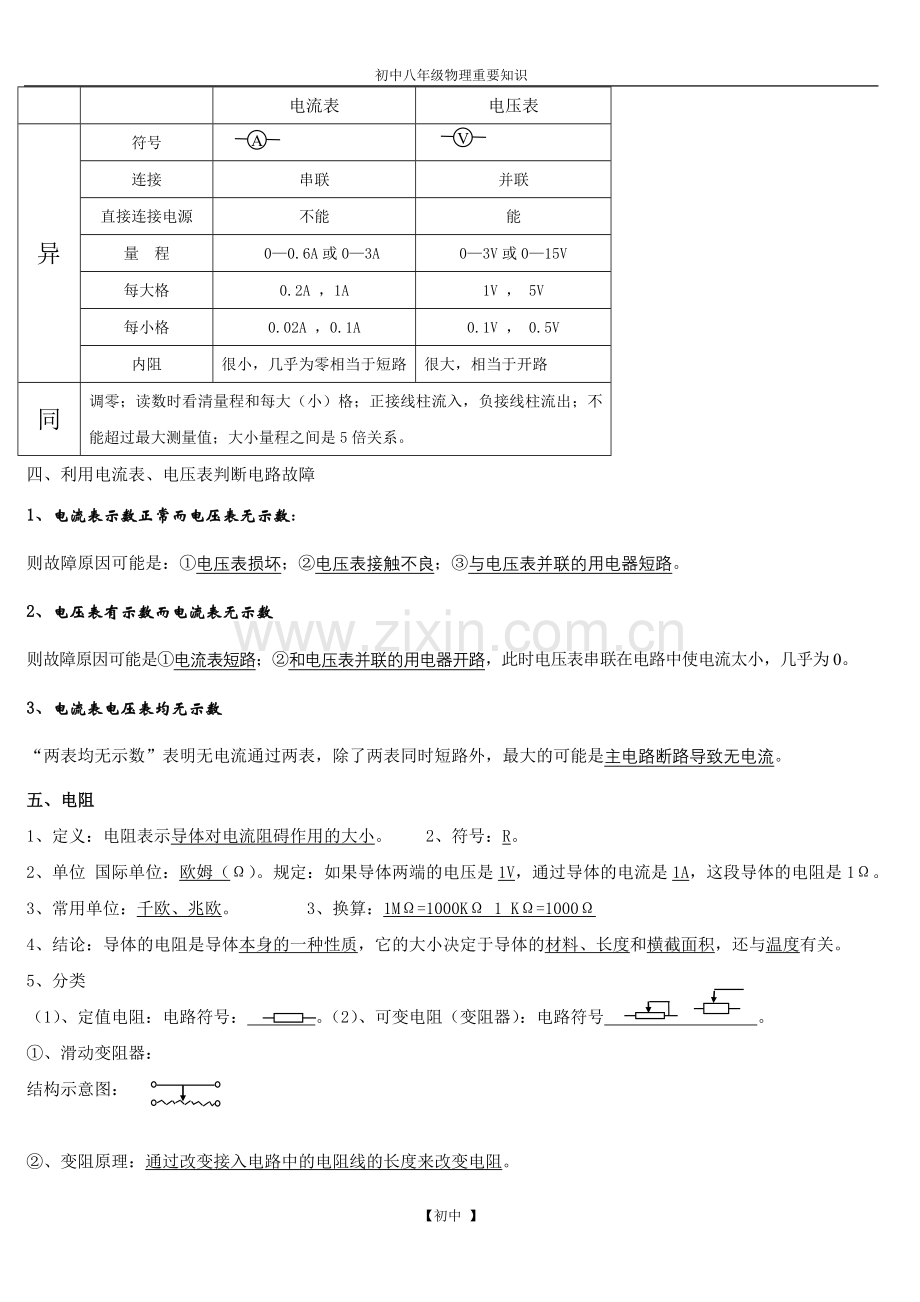 初中物理中考总复习教辅学习资料(八年级下册).doc_第2页