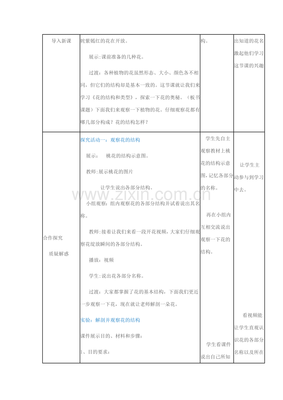 八年级生物上册 第四单元 第一章 第一节 花的结构和类型教学设计 （新版）济南版-（新版）济南版初中八年级上册生物教案.doc_第2页