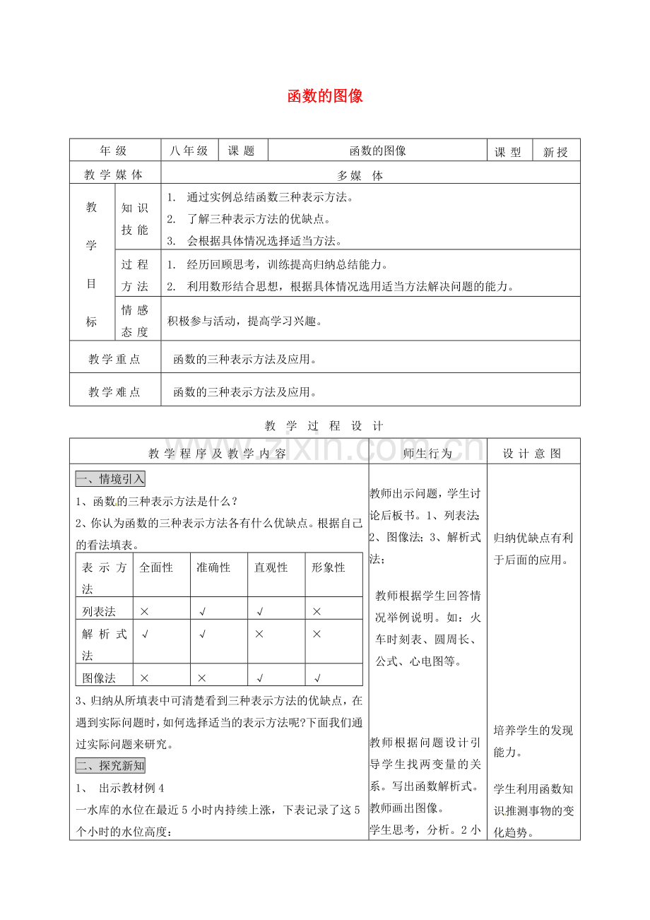 陕西省安康市紫阳县紫阳中学八年级数学下册 函数的图像教案 （新版）新人教版.doc_第1页