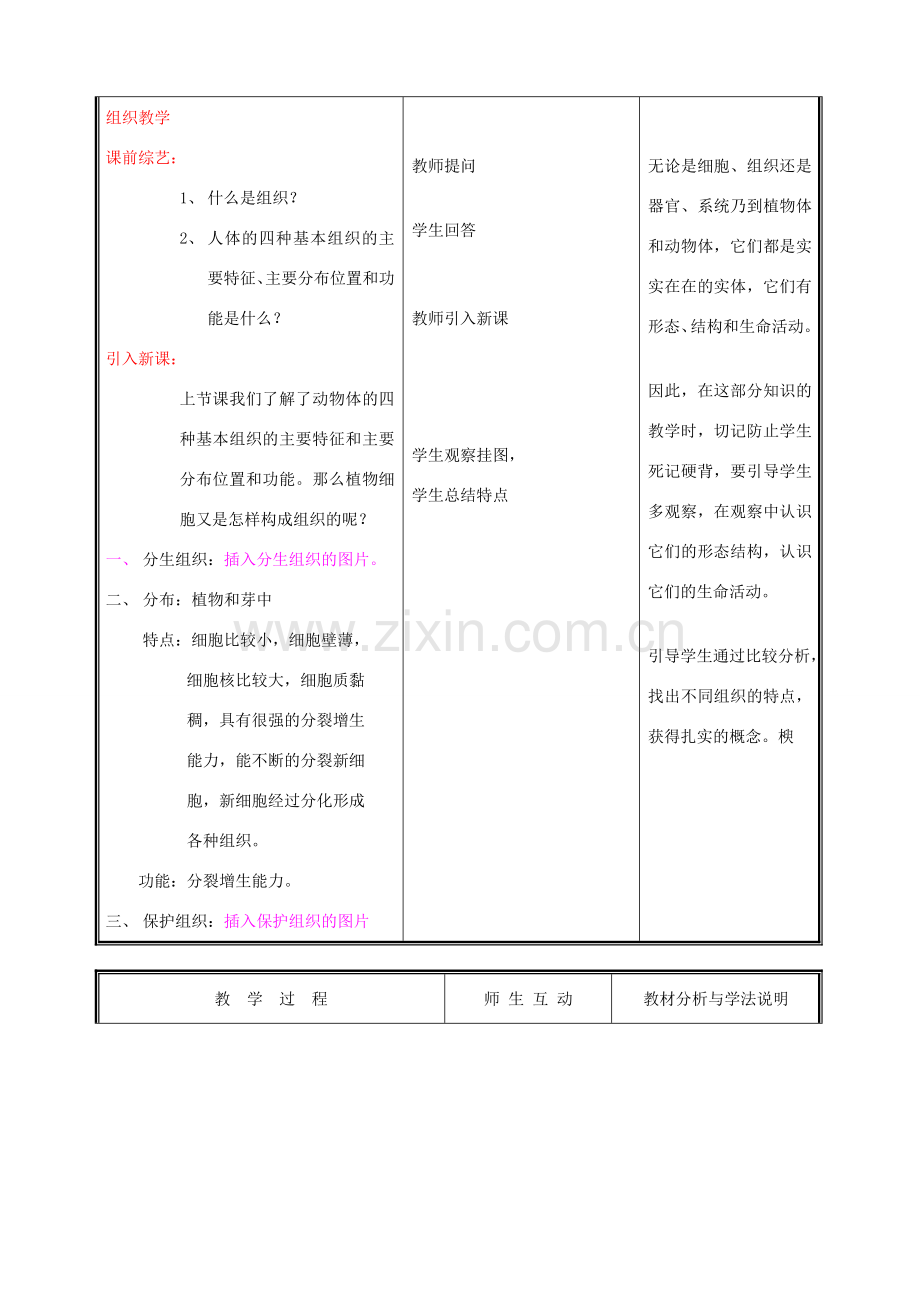 七年级生物上册《细胞分化形成组织》教案2 北师大版.doc_第2页