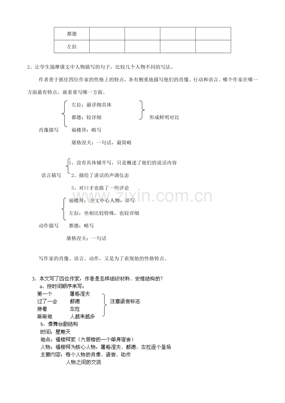 广东省德庆县莫村中学七年级语文下册《第14课 福楼拜家的星期天》教案2 新人教版.doc_第2页