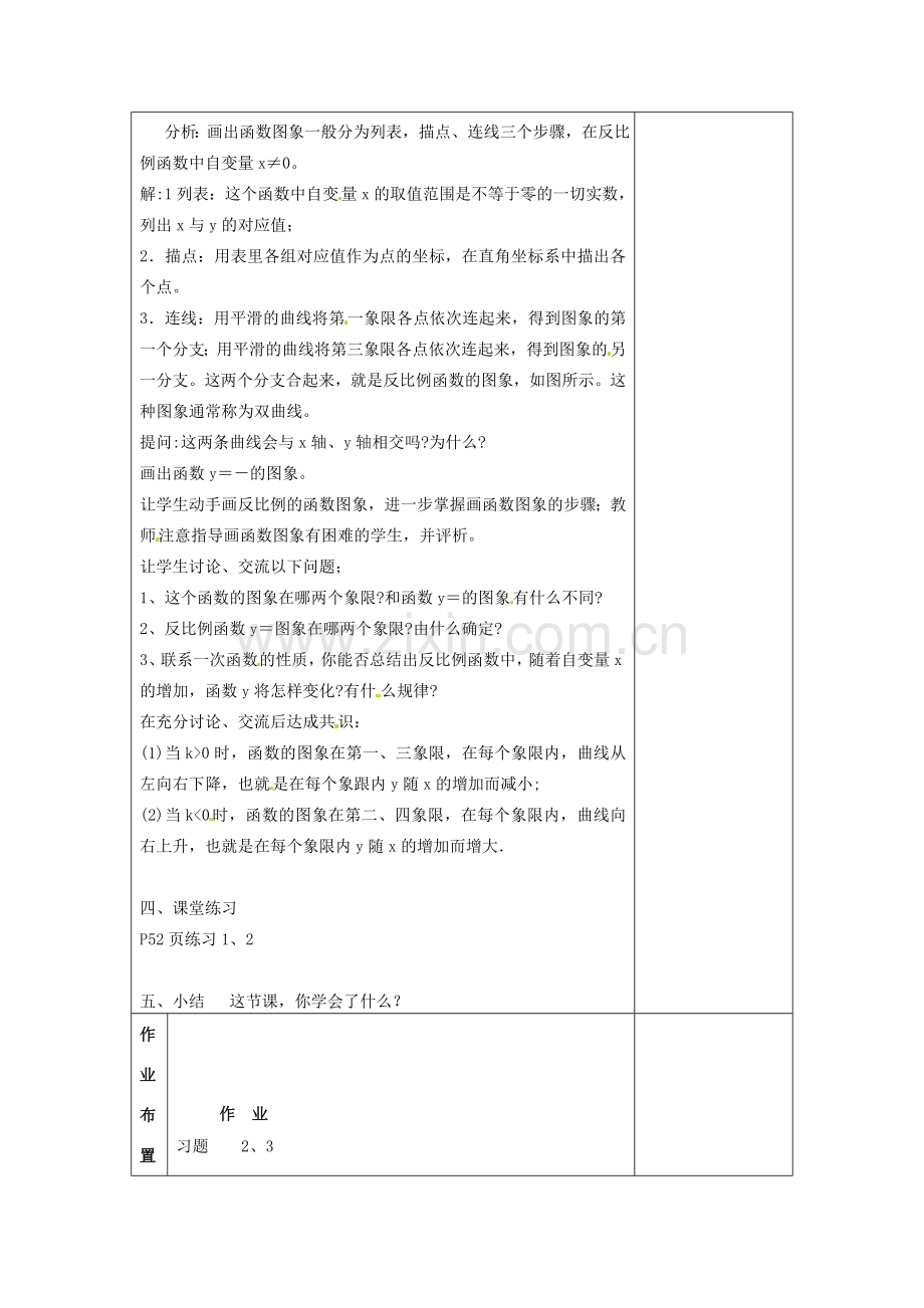 河南省洛阳市下峪镇初级中学八年级数学下册《反比例函数的图象和性质》教案 新人教版.doc_第2页