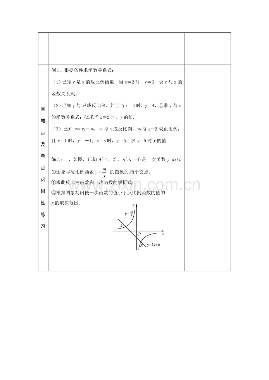 河南省洛阳市下峪镇初级中学八年级数学下册《反比例函数的图象和性质》教案 新人教版.doc_第3页