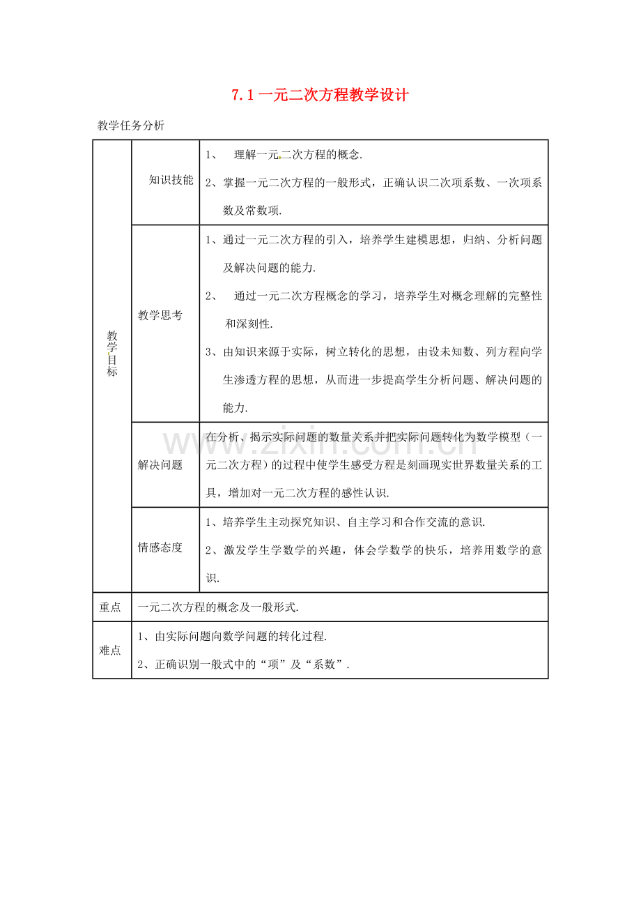 八年级数学下册 7.1一元二次方程教学设计 鲁教版.doc_第1页