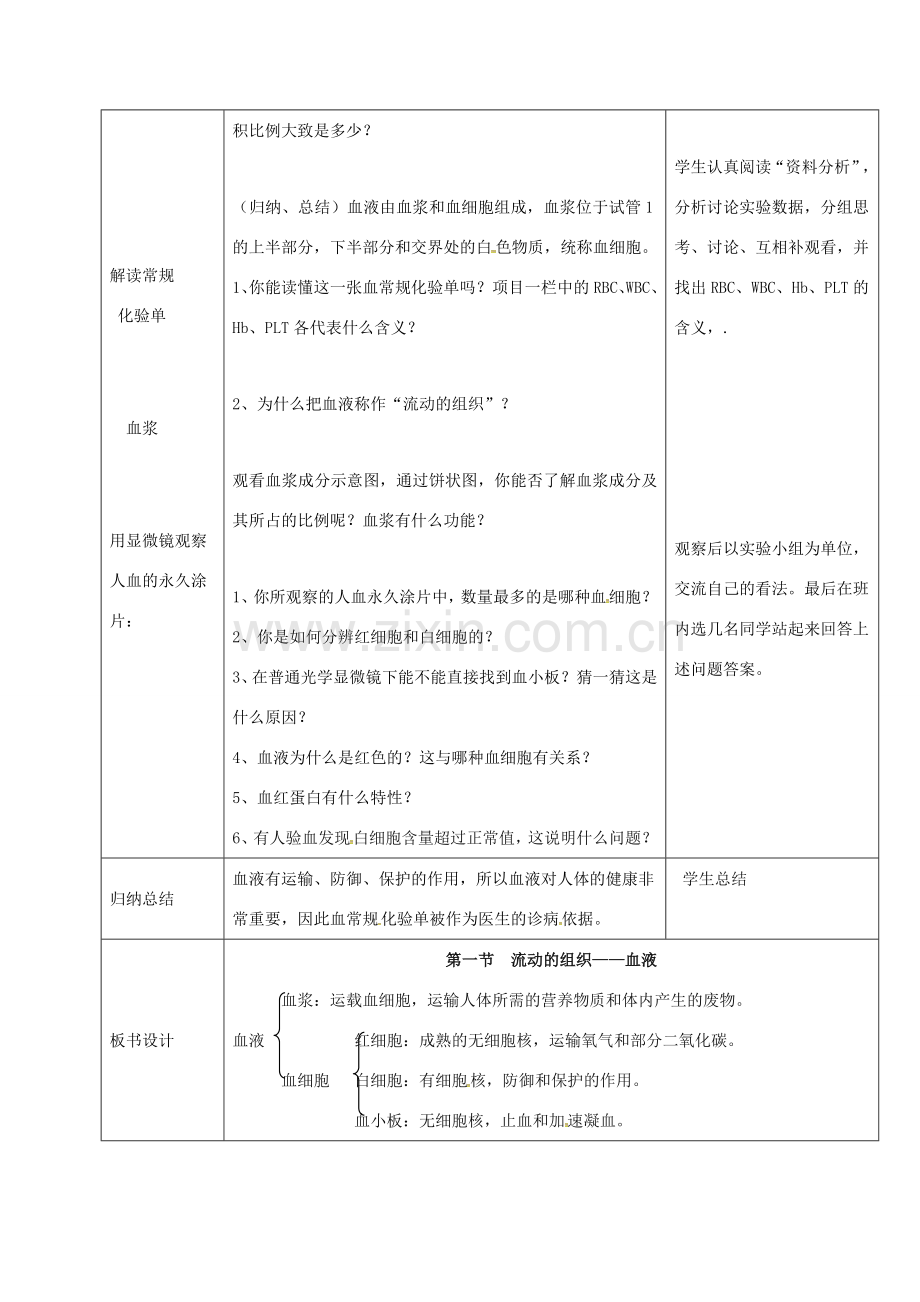 黑龙江省鸡西市七年级生物下册 4.4.1 流动的组织——血液教案 （新版）新人教版-（新版）新人教版初中七年级下册生物教案.doc_第2页