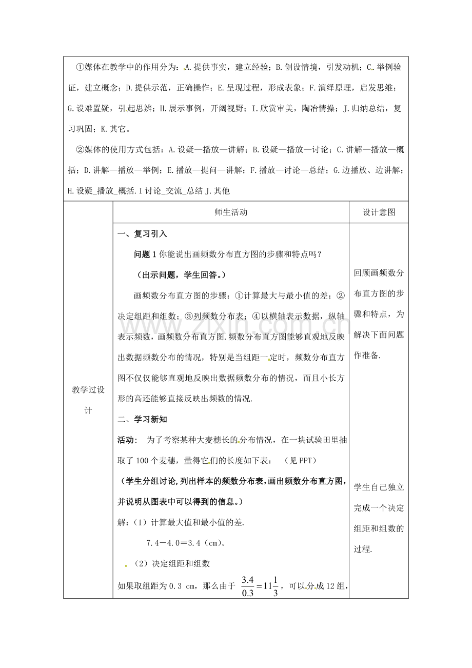 陕西省安康市石泉县池河镇七年级数学下册 第十章　数据的收集、整理与描述 10.2 直方图（2）教案 （新版）新人教版-（新版）新人教版初中七年级下册数学教案.doc_第2页