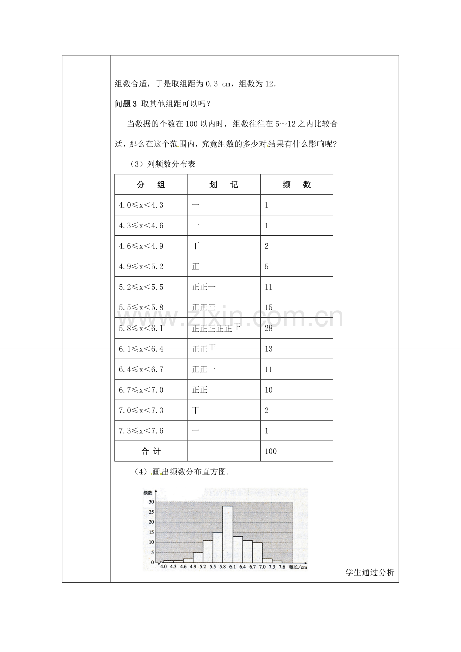 陕西省安康市石泉县池河镇七年级数学下册 第十章　数据的收集、整理与描述 10.2 直方图（2）教案 （新版）新人教版-（新版）新人教版初中七年级下册数学教案.doc_第3页