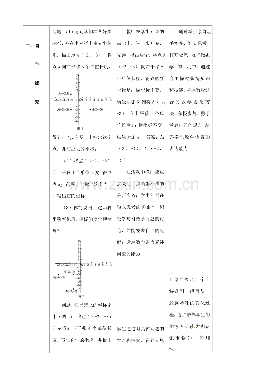 山东省郯城县第三中学七年级数学下册《622 用坐标表示平移》教案 .doc_第2页