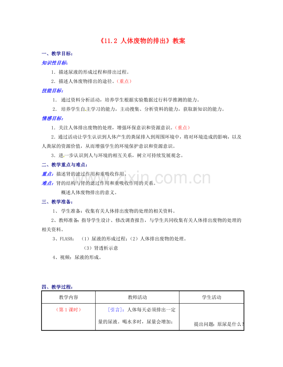 江苏省东台市唐洋镇中学七年级生物下册《11.2 人体废物的排出》教案 苏教版.doc_第1页