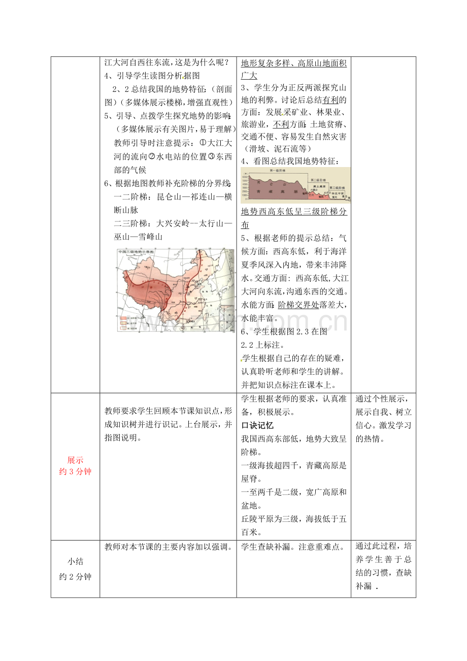 山东省枣庄市峄城区吴林街道中学八年级地理上册 2-1 地形地势特征教案 商务星球版.doc_第3页