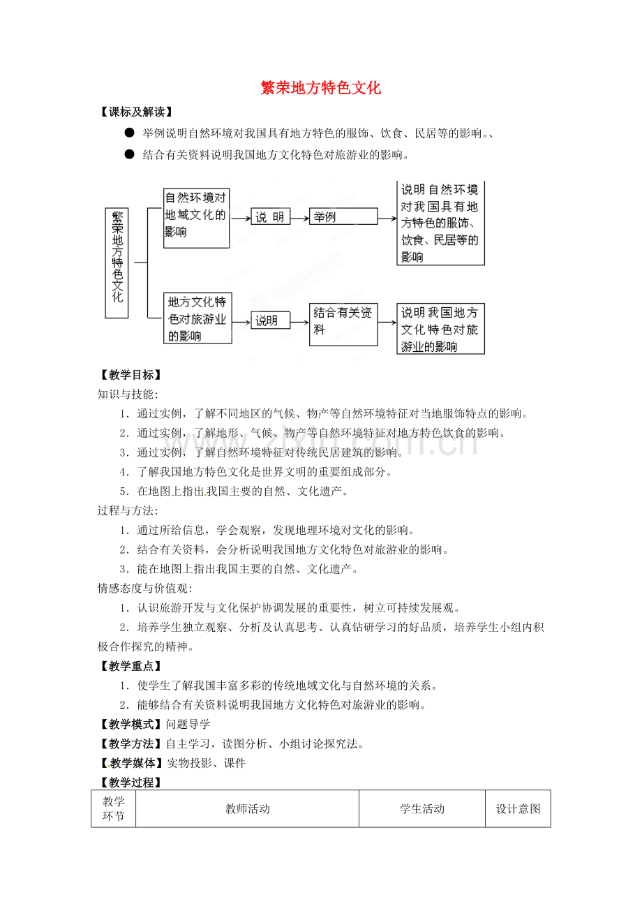 八年级地理上册 第4章 第4节 繁荣地方特色文化教案 （新版）商务星球版.doc_第1页