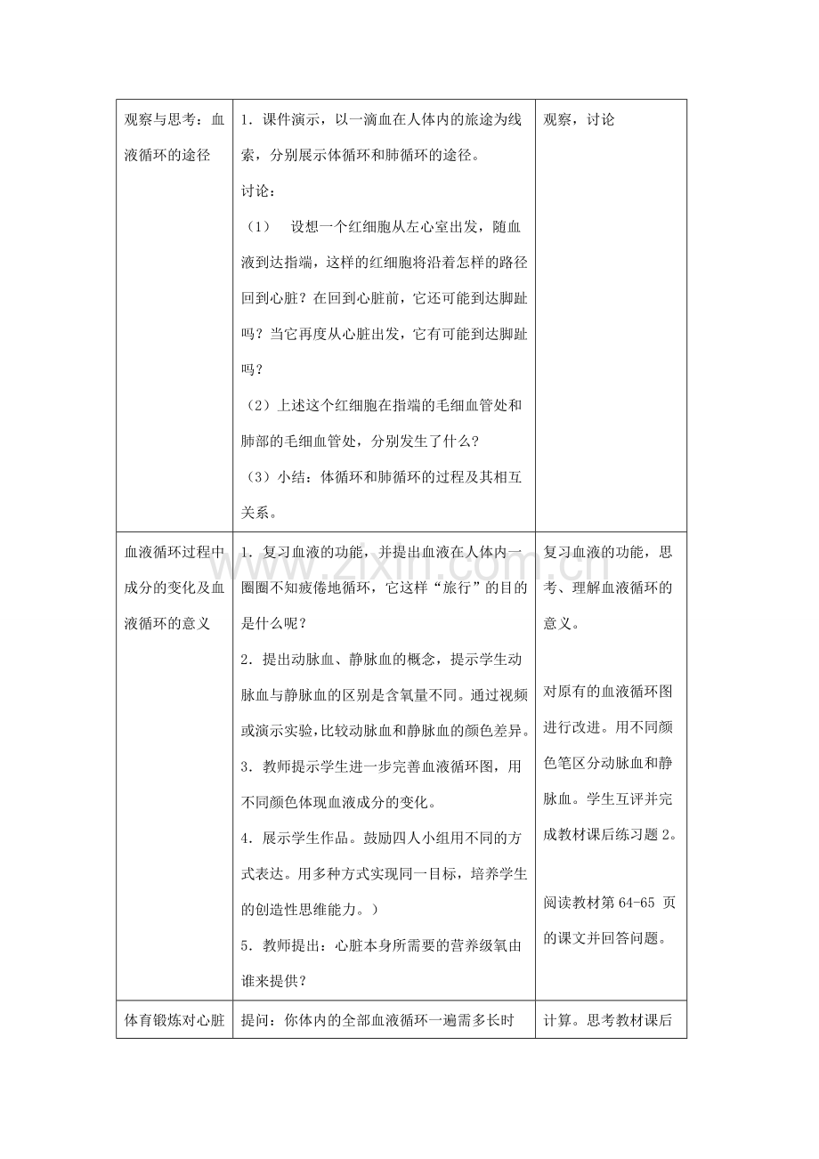 七年级生物下册 4.4.3《输送血液的泵——心脏》第二课时教案 （新版）新人教版-（新版）新人教版初中七年级下册生物教案.doc_第2页