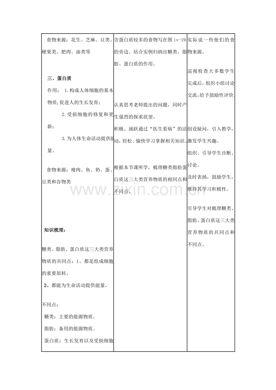 七年级生物下册 4.2.1 食物中的营养物质说课稿 （新版）新人教版-（新版）新人教版初中七年级下册生物教案.doc_第3页