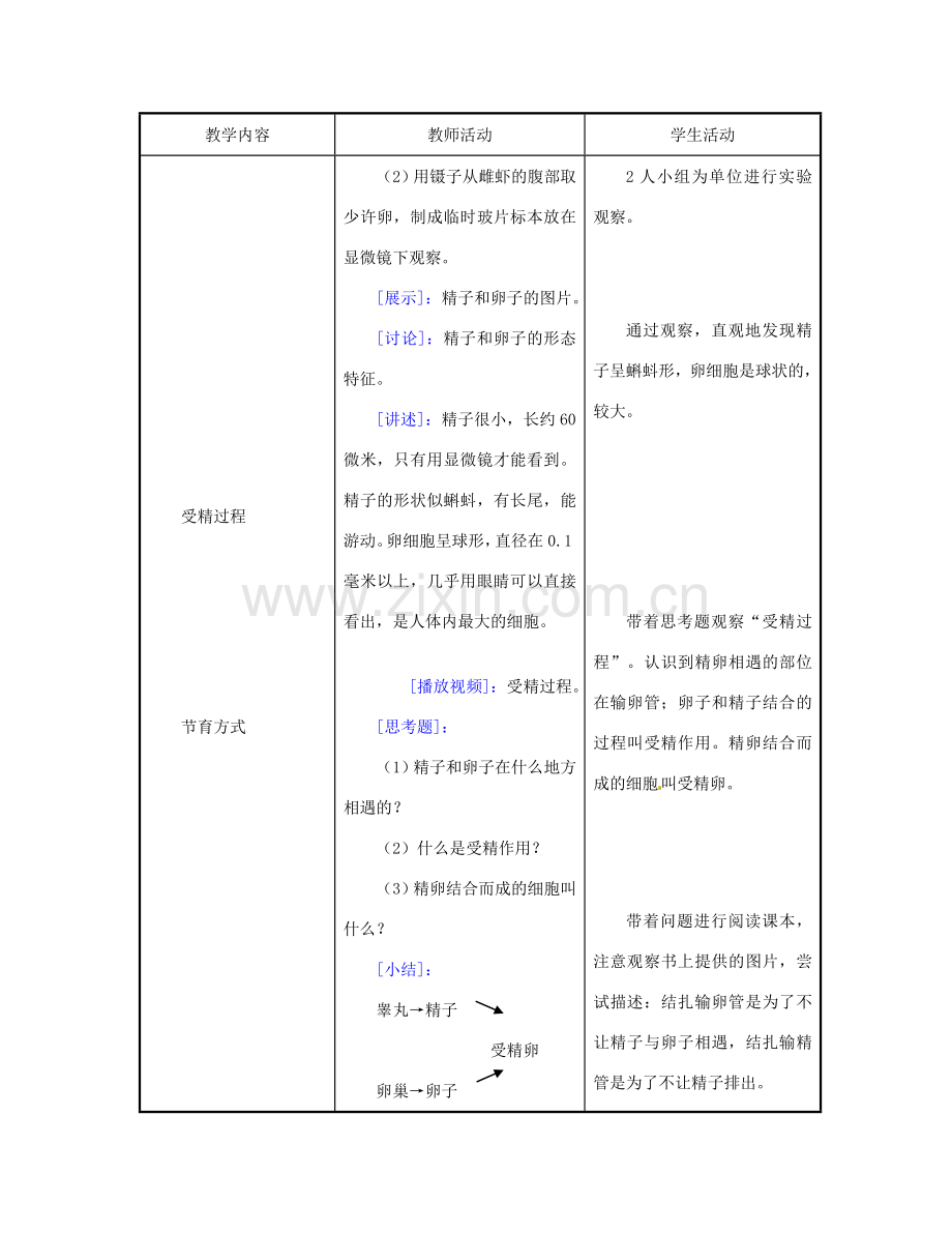 江苏省东台市唐洋镇中学七年级生物下册《8.1 精卵结合孕育新的生命》教案2 苏教版.doc_第2页