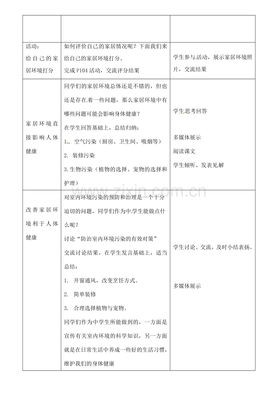 八年级生物下册 24.4 家居环境与健康教案 （新版）北师大版-（新版）北师大版初中八年级下册生物教案.doc_第2页