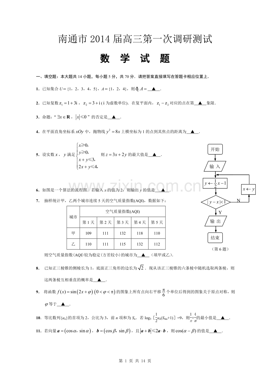 南通市2014届高三第一次调研测试数学(word版,含答案).doc_第1页