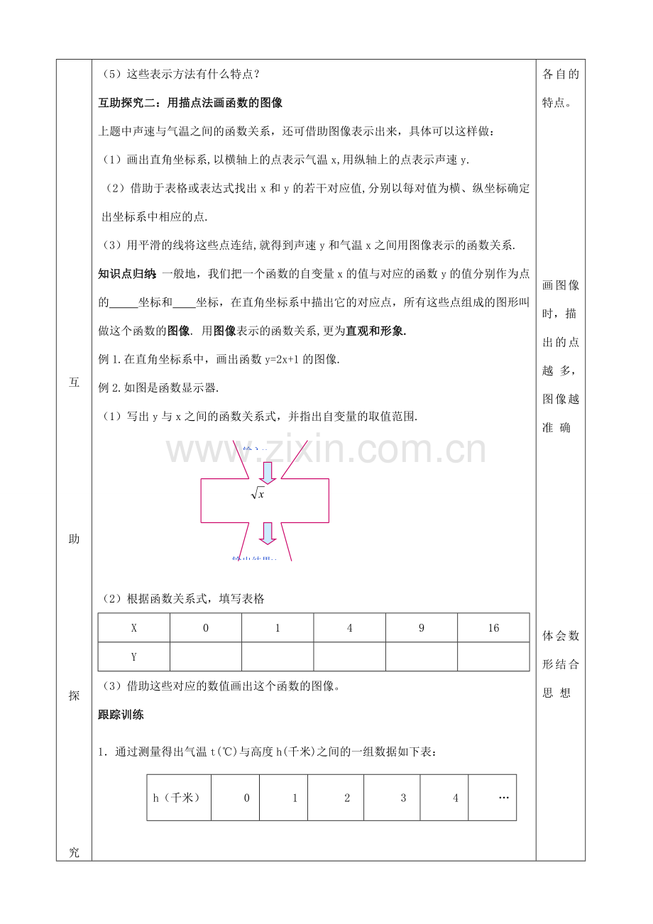 八年级数学下册 第二十章 函数 20.3 函数的表示教案 （新版）冀教版-（新版）冀教版初中八年级下册数学教案.doc_第2页