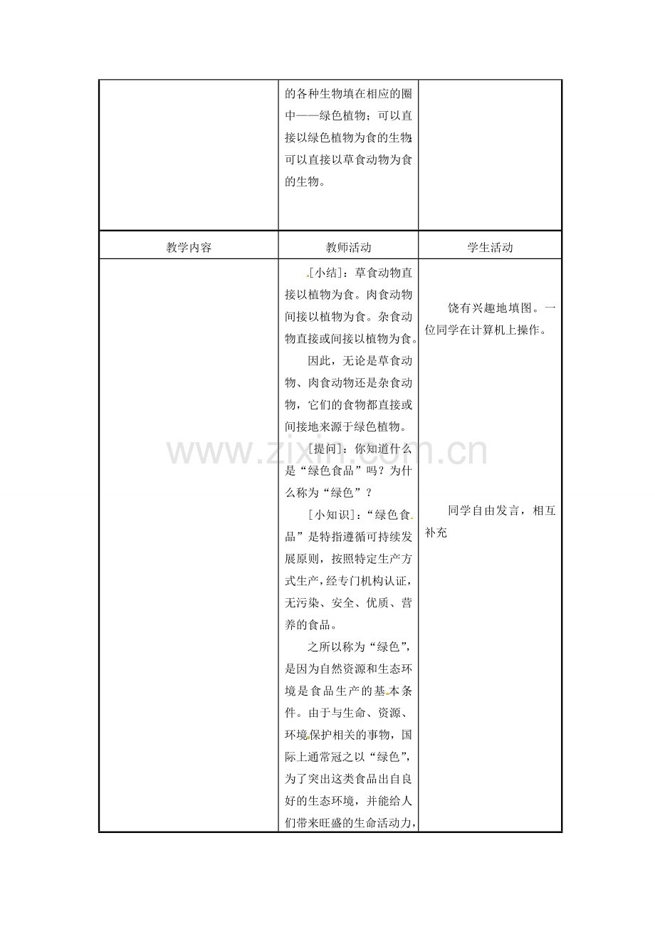 江苏省东台市唐洋镇中学七年级生物上册《7.1 绿色植物是食物之源》教案 苏教版.doc_第3页