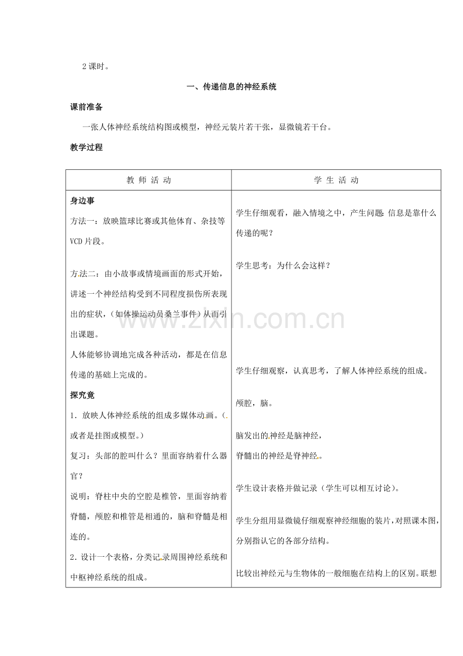 七年级生物下册 第四章《合理用脑 高效学习》4.2.1 传递信息的神经系统教案 （新版）冀教版.doc_第2页