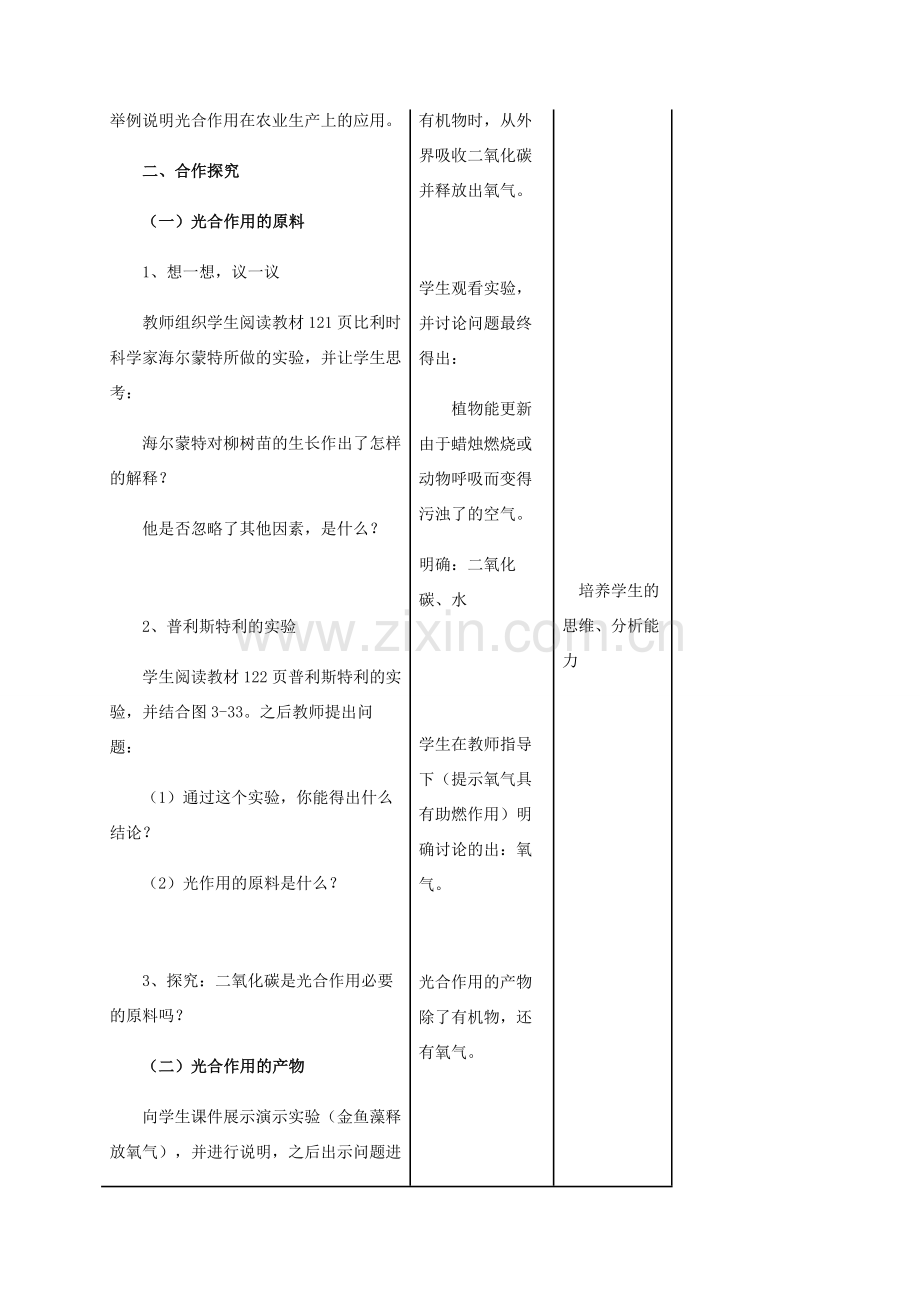 秋七年级生物上册 3.5.1 光合作用吸收二氧化碳释放氧气教案 （新版）新人教版-（新版）新人教版初中七年级上册生物教案.doc_第2页