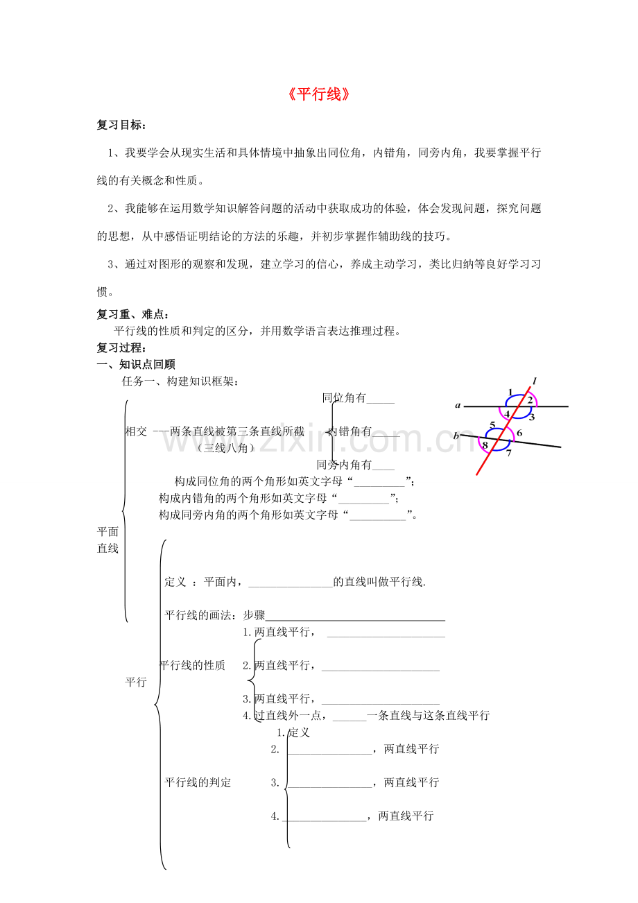 七年级数学下册 第9章 平行线复习教学设计 （新版）青岛版-（新版）青岛版初中七年级下册数学教案.doc_第1页