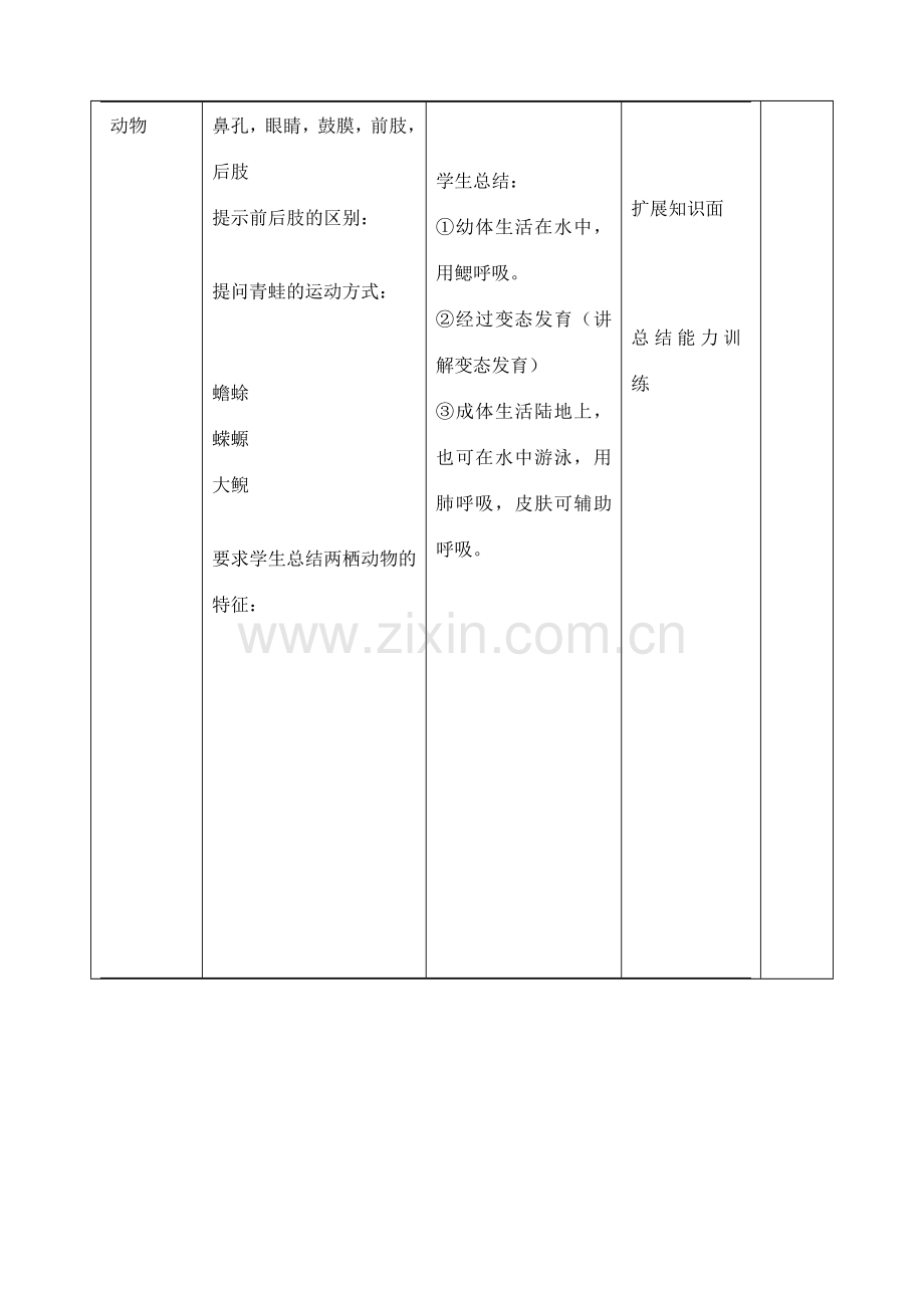 八年级生物上册 5.1.5 两栖动物和爬行动物教案 （新版）新人教版.doc_第3页