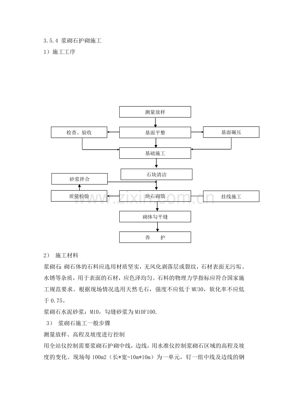 浆砌石护砌.doc_第2页