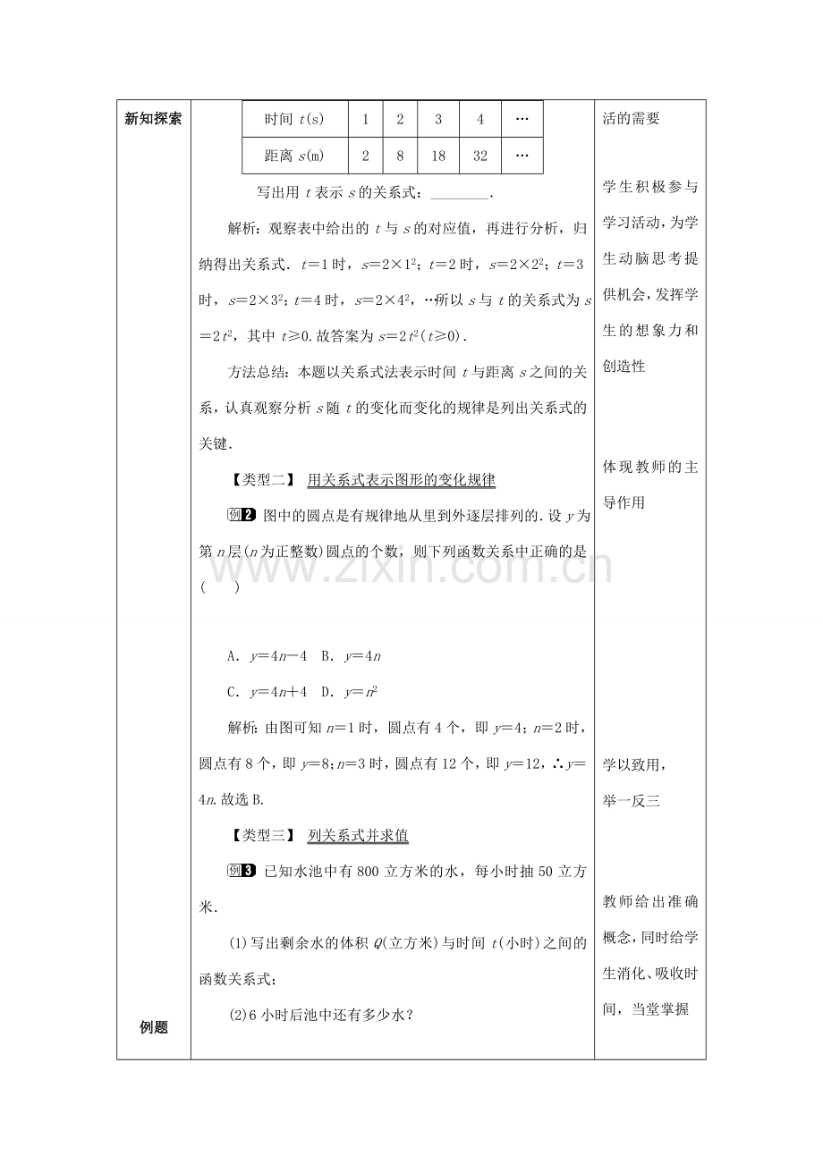 山东省济南市槐荫区七年级数学下册 第三章 变量之间的关系 3.2 用关系式表示的变量间关系教案 （新版）北师大版-（新版）北师大版初中七年级下册数学教案.doc_第2页