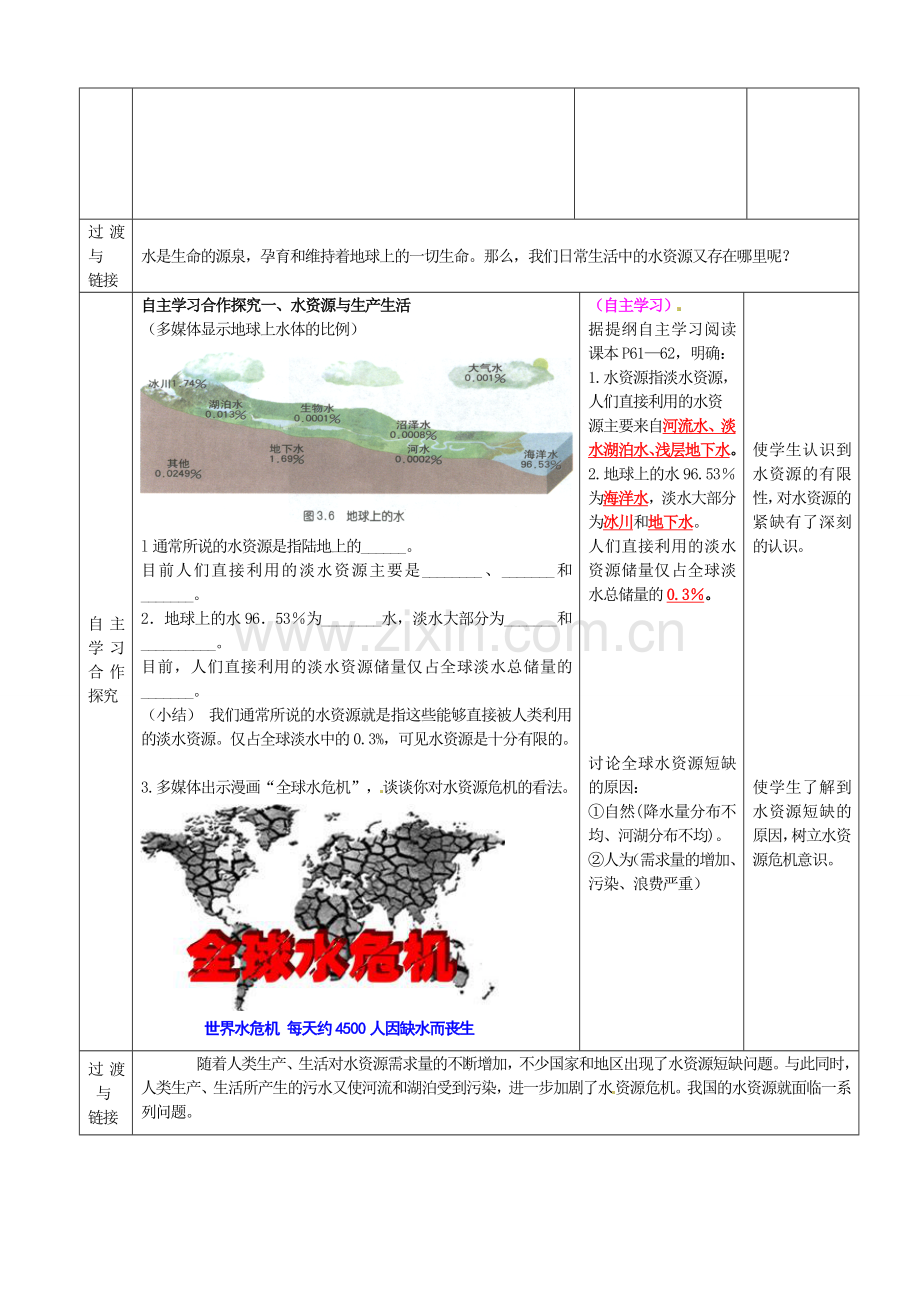 山东省枣庄市第四十二中学八年级地理上册《水资源》教案 新人教版.doc_第2页