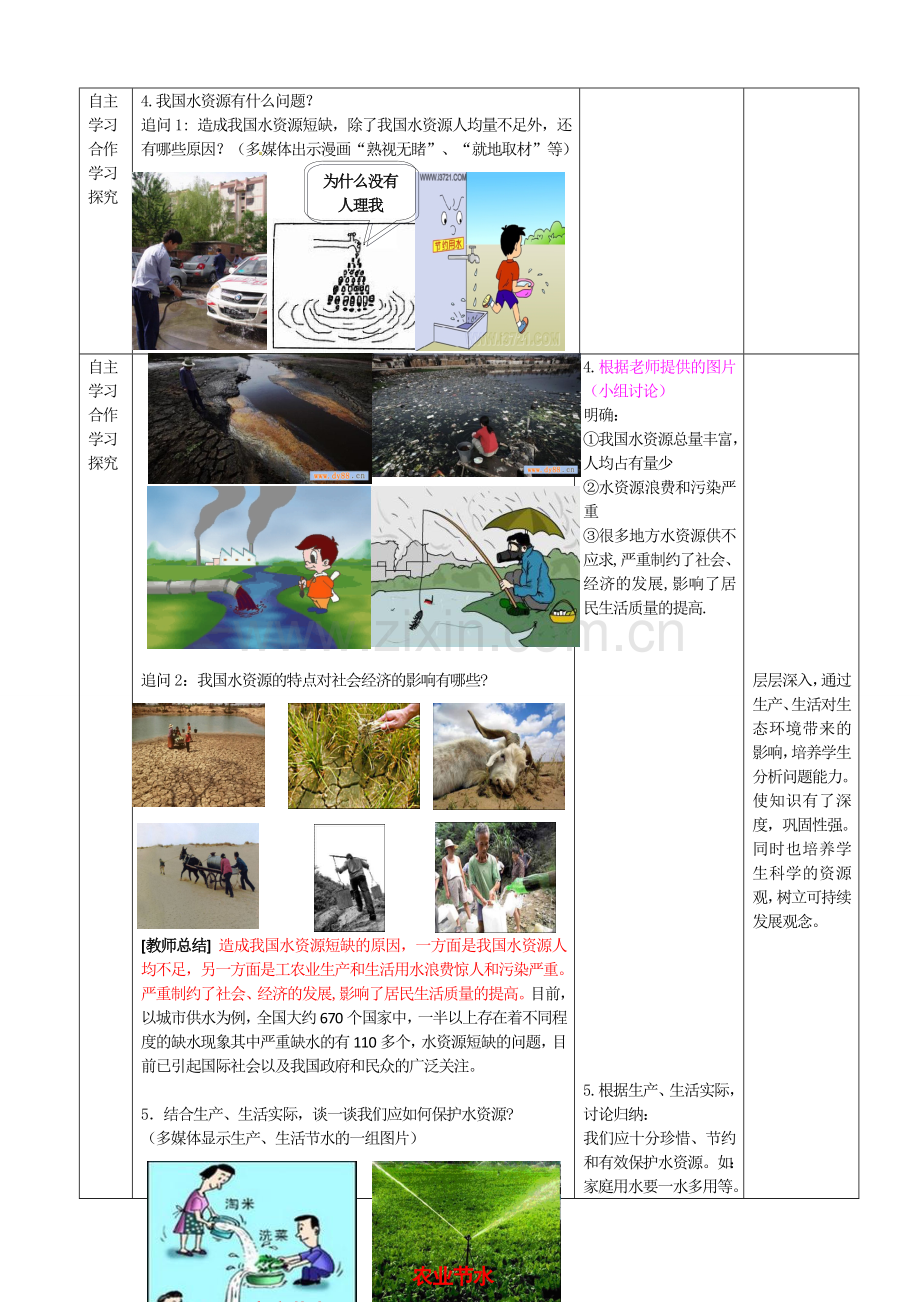 山东省枣庄市第四十二中学八年级地理上册《水资源》教案 新人教版.doc_第3页