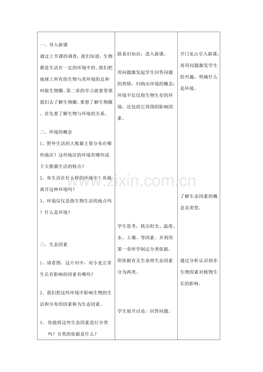 吉林省四平市第十七中学七年级生物上册 生物与环境的关系（一）教案2 新人教版.doc_第2页