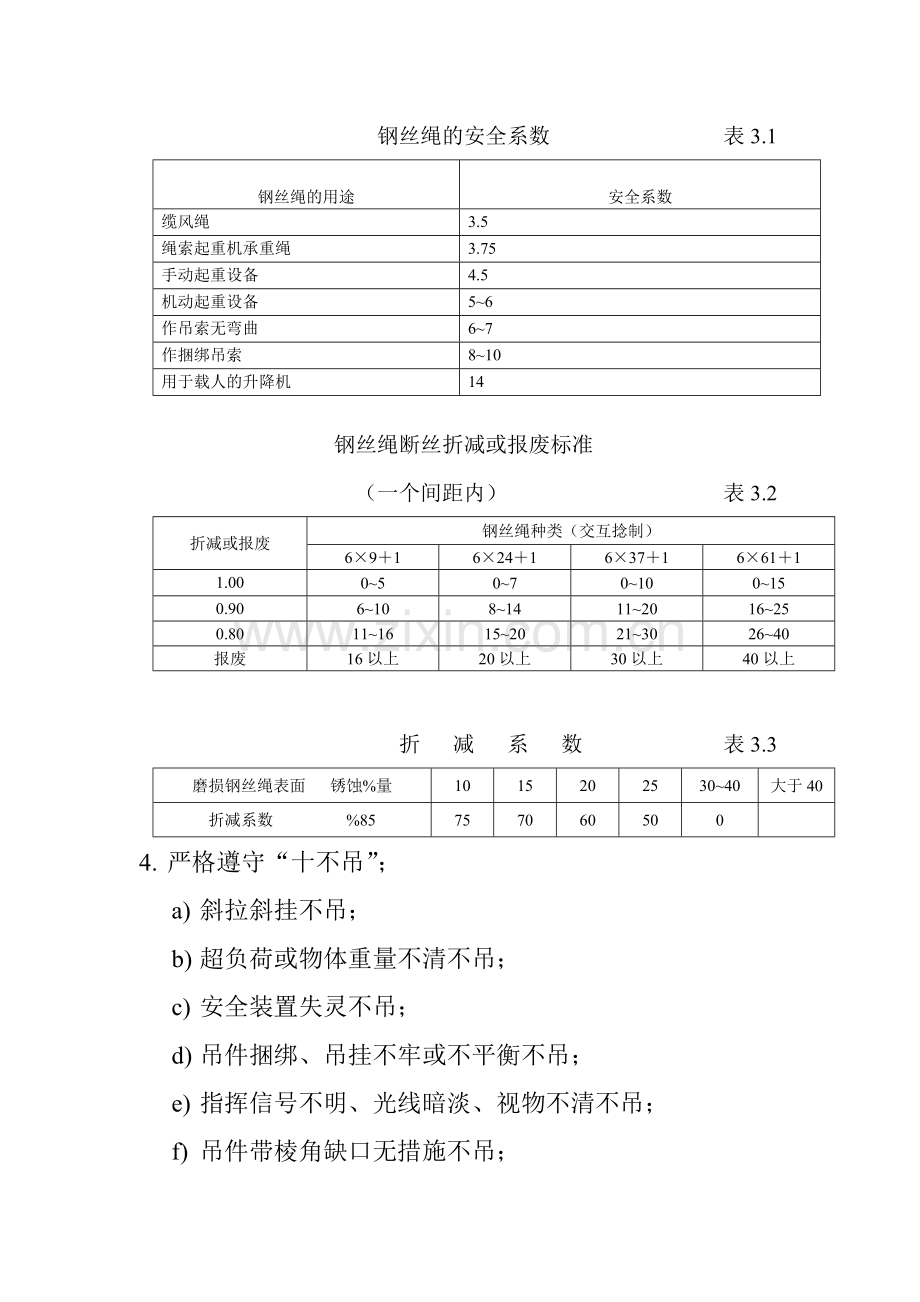 各工种安全技术操作规程2[1].doc_第3页