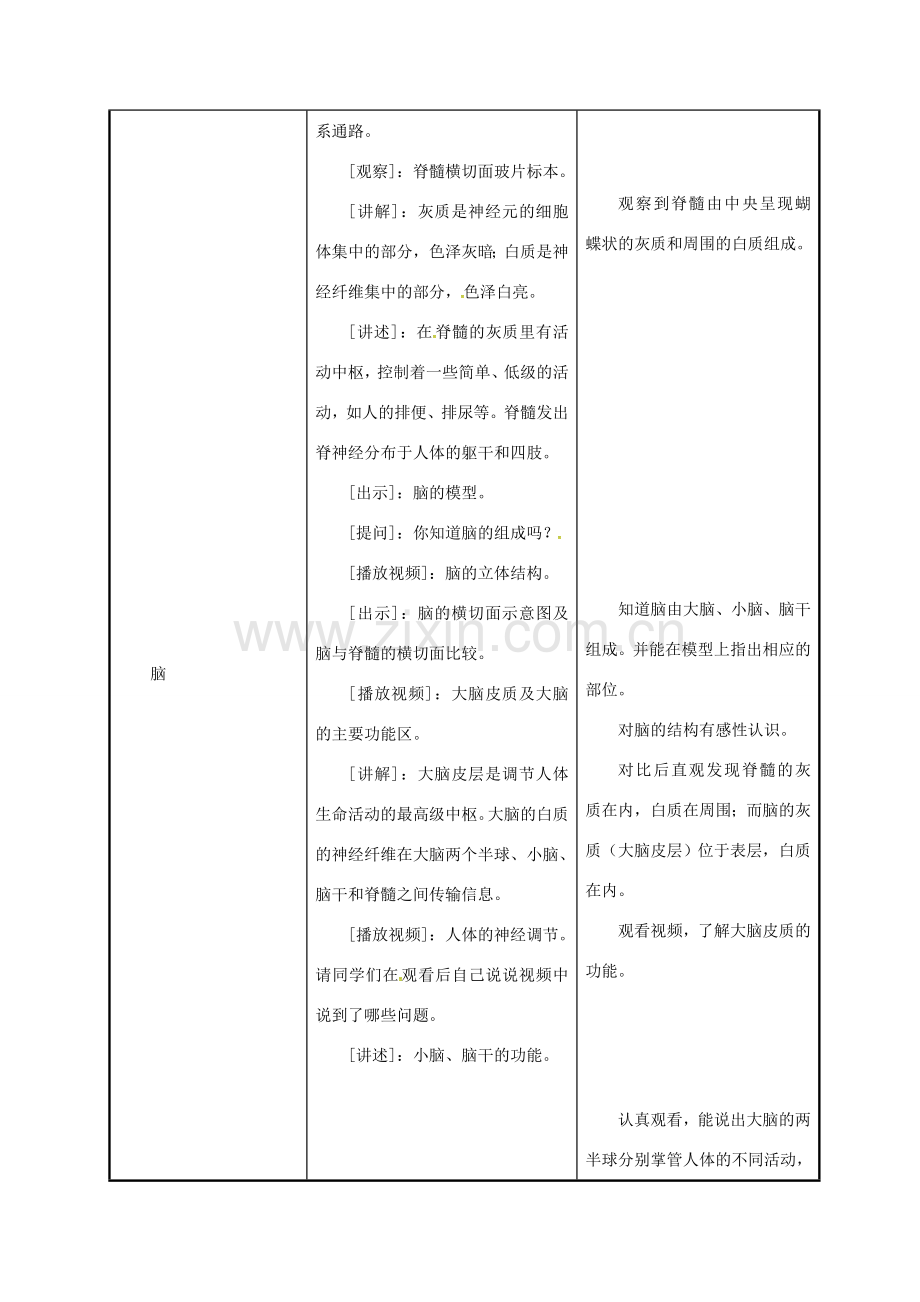 江苏省镇江市八年级生物上册 16.1 人体的神经调节教学设计1 （新版）苏科版-（新版）苏科版初中八年级上册生物教案.doc_第3页