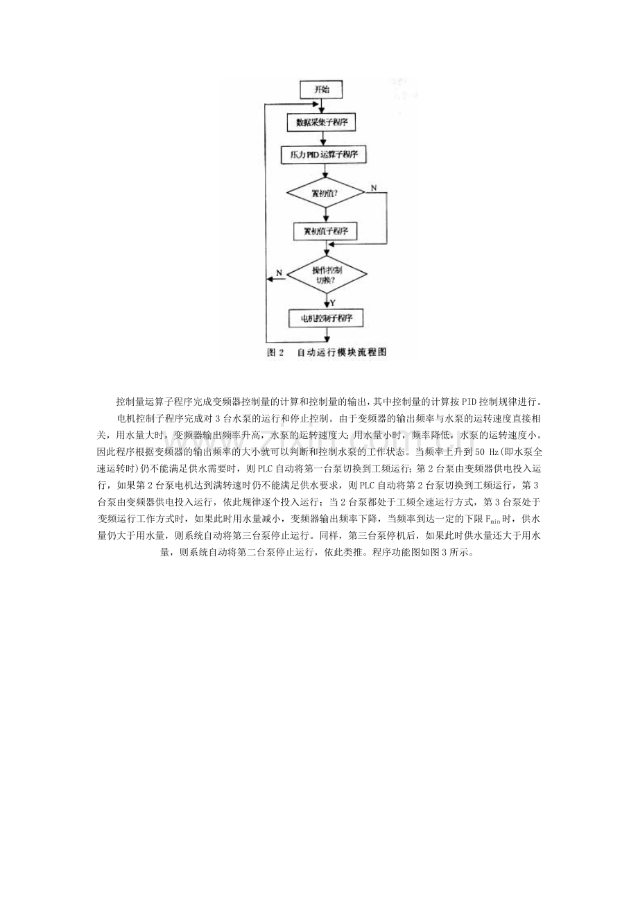 基于PLC的变频调速恒压供水系统的设计.doc_第3页