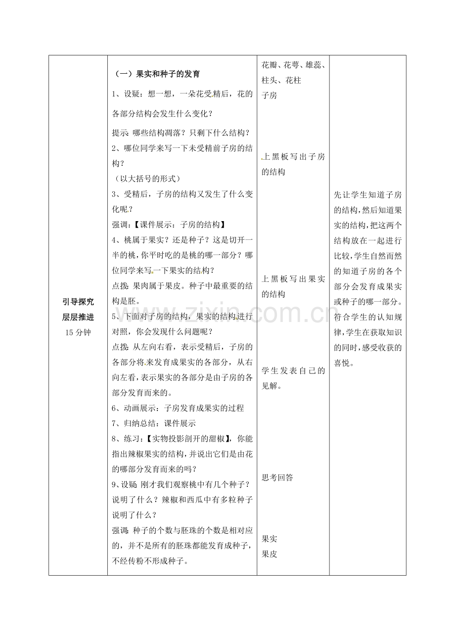 山东省枣庄市峄城区吴林街道中学八年级生物上册 4-1-3 果实和种子的形成（第一课时）教案 济南版.doc_第2页