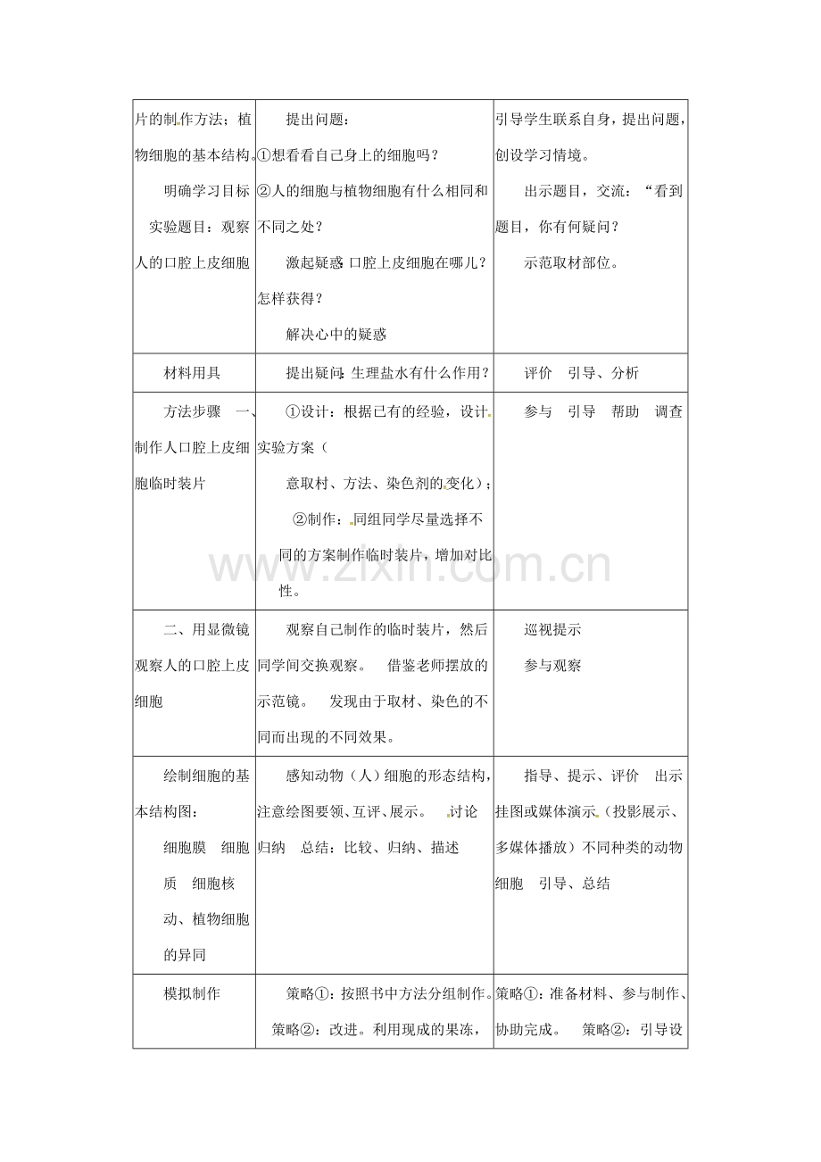 安徽省合肥市长丰县七年级生物上册 2.1.3 动物细胞教案4 （新版）新人教版-（新版）新人教版初中七年级上册生物教案.doc_第2页