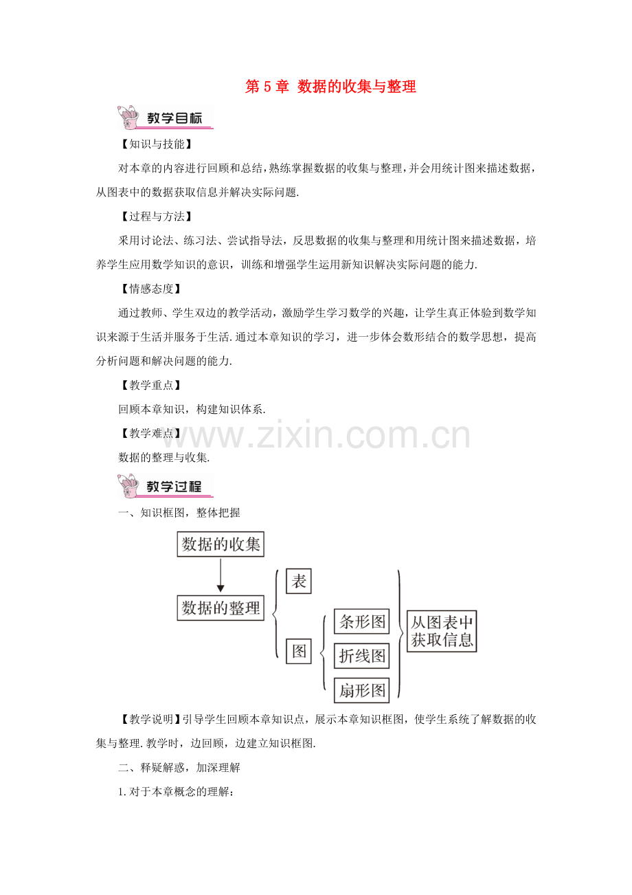 七年级数学上册 第5章 数据的收集与整理本章复习教案 （新版）沪科版-（新版）沪科版初中七年级上册数学教案.doc_第1页