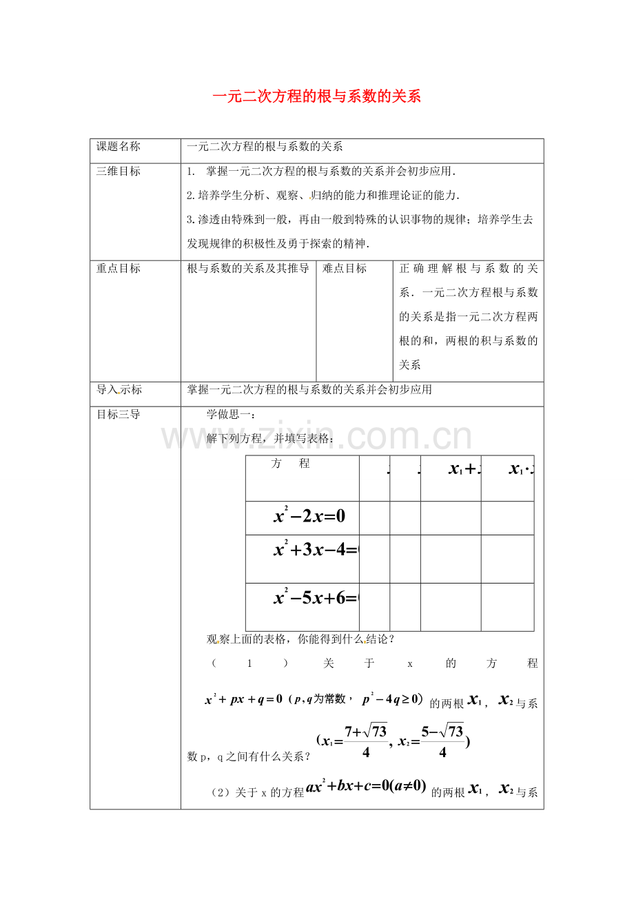 重庆市沙坪坝区虎溪镇九年级数学上册 第22章 一元二次方程 22.2 一元二次方程的解法 22.2.5 一元二次方程的根与系数的关系教案 （新版）华东师大版-（新版）华东师大版初中九年级上册数学教案.doc_第1页