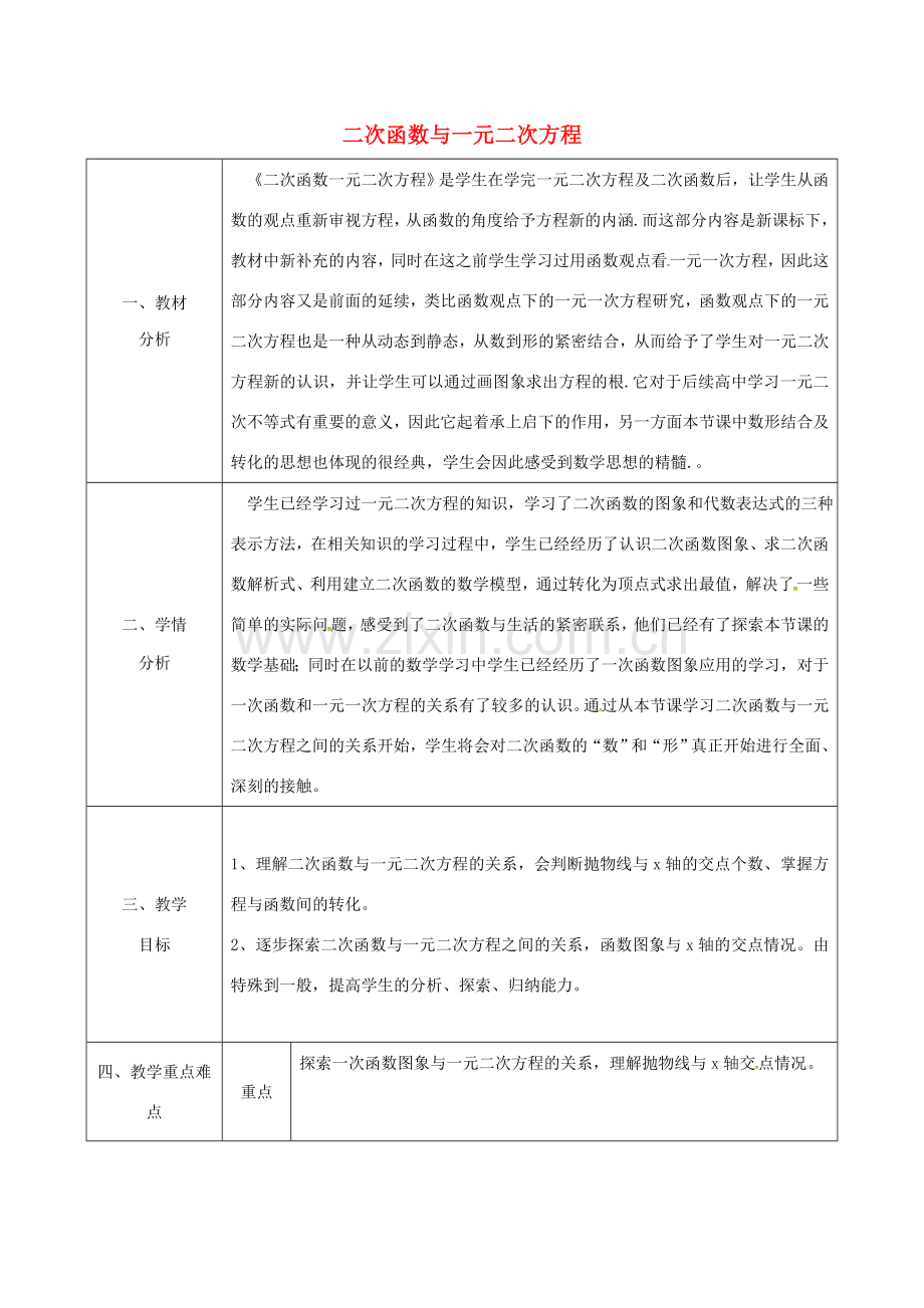 陕西省安康市石泉县池河镇九年级数学上册 22.2 二次函数与一元二次方程教案2 （新版）新人教版-（新版）新人教版初中九年级上册数学教案.doc_第1页