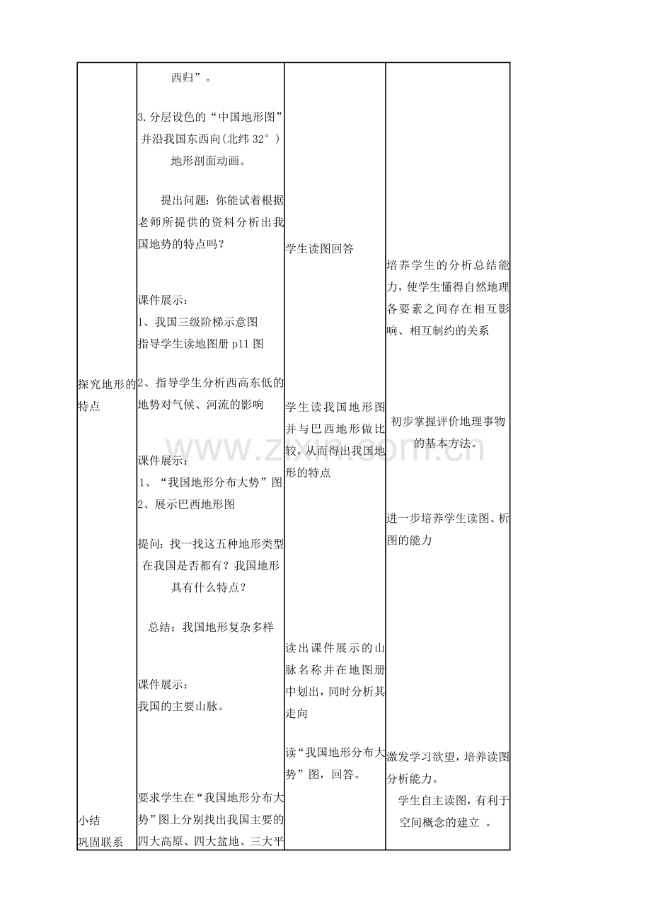 八年级地理上册 第二章 中国的自然环境 第一节 中国的地形名师教案1 湘教版.doc_第2页