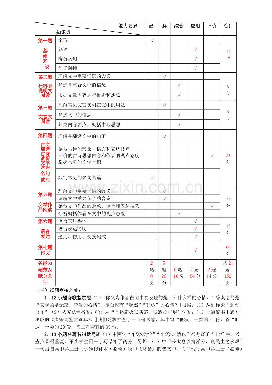 郑州市年度高考语文质量分析.docx_第2页