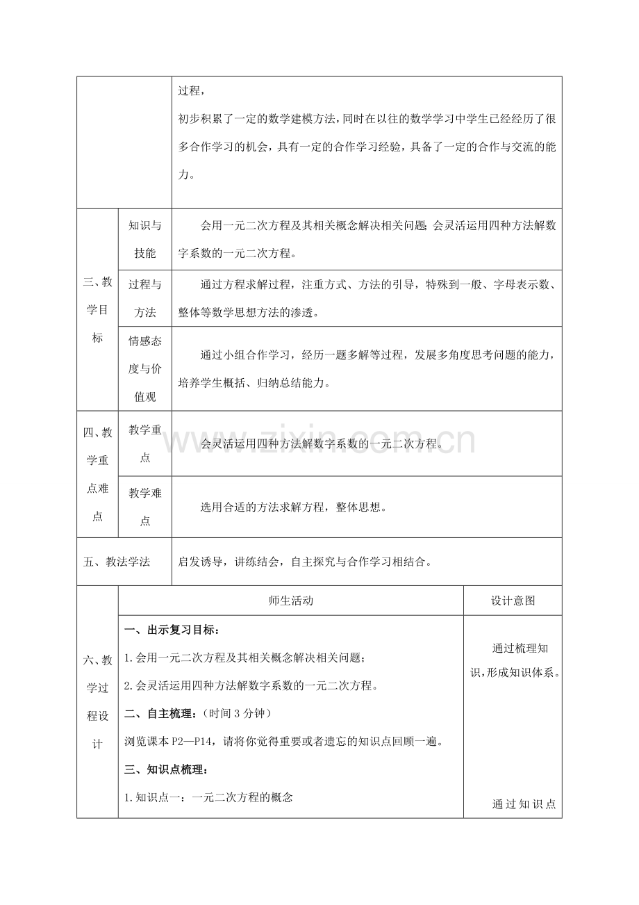 陕西省石泉县九年级数学上册 21 一元二次方程复习教案1 （新版）新人教版-（新版）新人教版初中九年级上册数学教案.doc_第2页