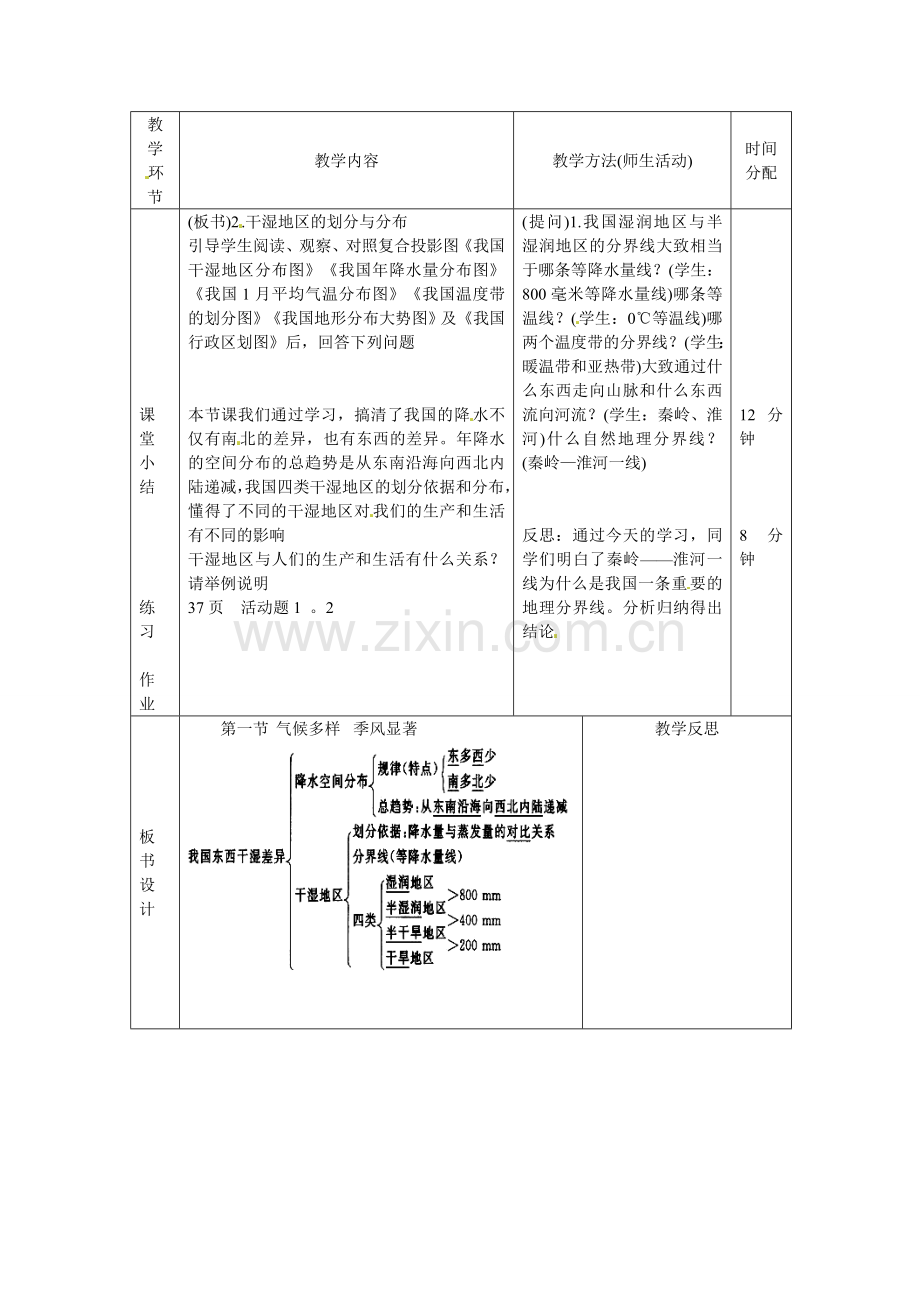 辽宁省凌海市石山初级中学八年级地理上册《2.2 气候多样》教案（2） 人教新课标版.doc_第2页