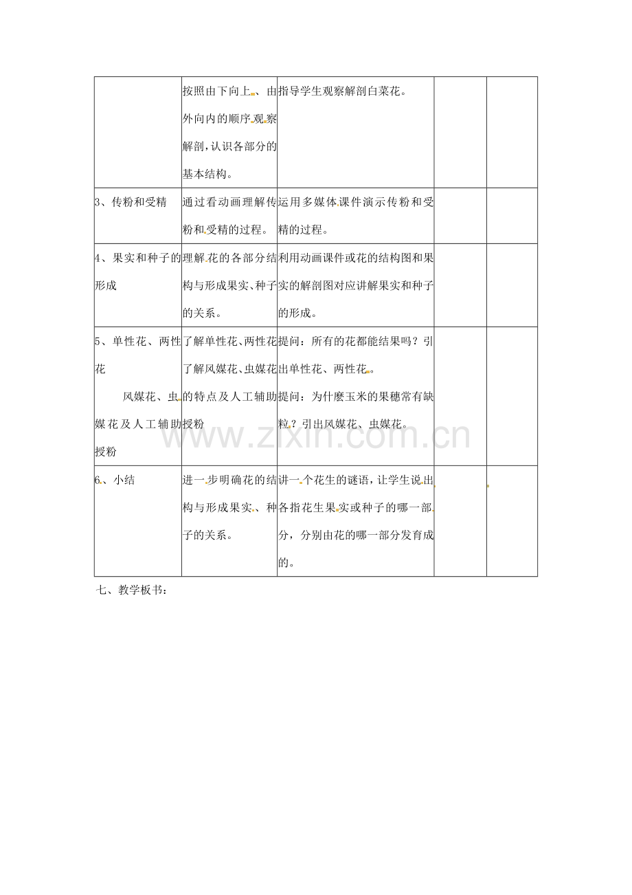 贵州省毕节梁才学校七年级生物上册 3.2.3 开花和结果教学设计 新人教版.doc_第2页